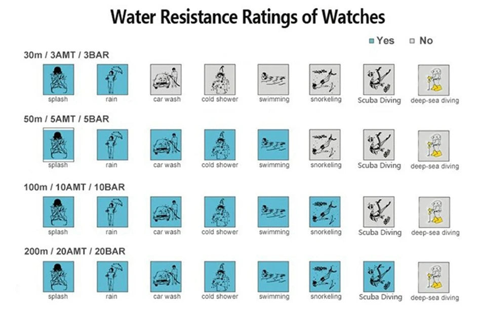 LIGE Mens Watch Top Luxury Brand Sports Military Watches Men Chronograph Quartz Wristwatch Date Digital Male Clock Reloj Hombre